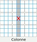 Une colonne de grille sudoku.