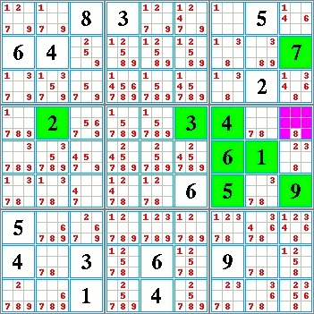 Méthode inclusive détaillée d'une grille sudoku.