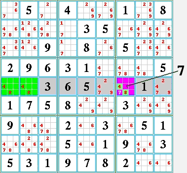 Méthode paire exclusive à 2 chiffres d'une grille sudoku.